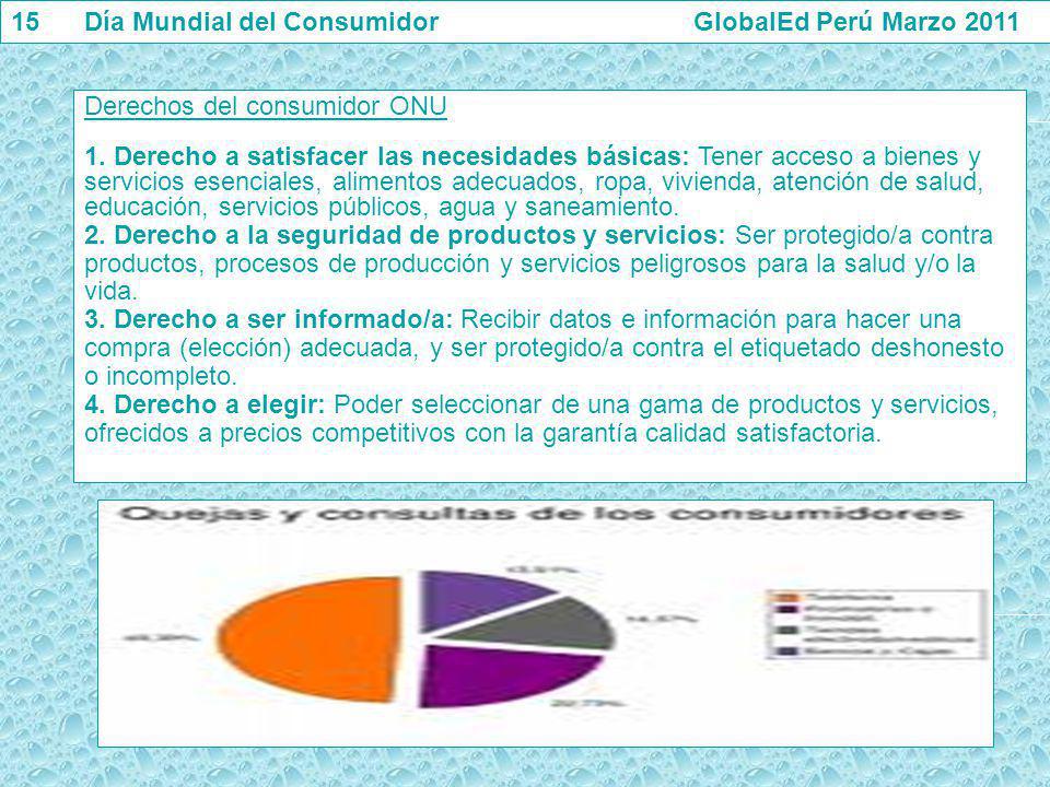 15 Día Mundial del Consumidor GlobalEd Perú Marzo 2011