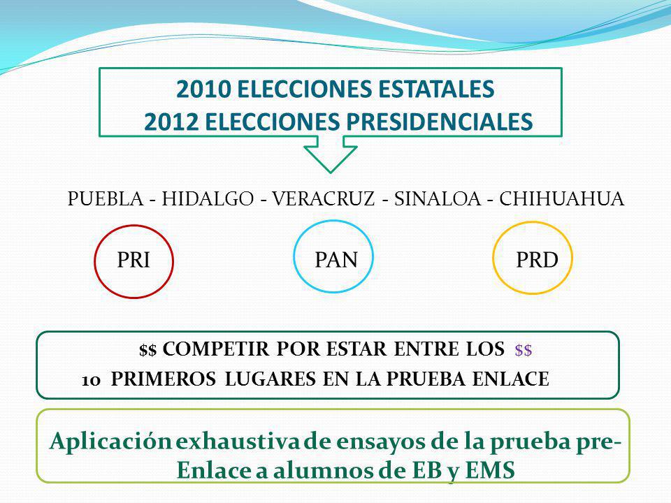 2010 ELECCIONES ESTATALES 2012 ELECCIONES PRESIDENCIALES