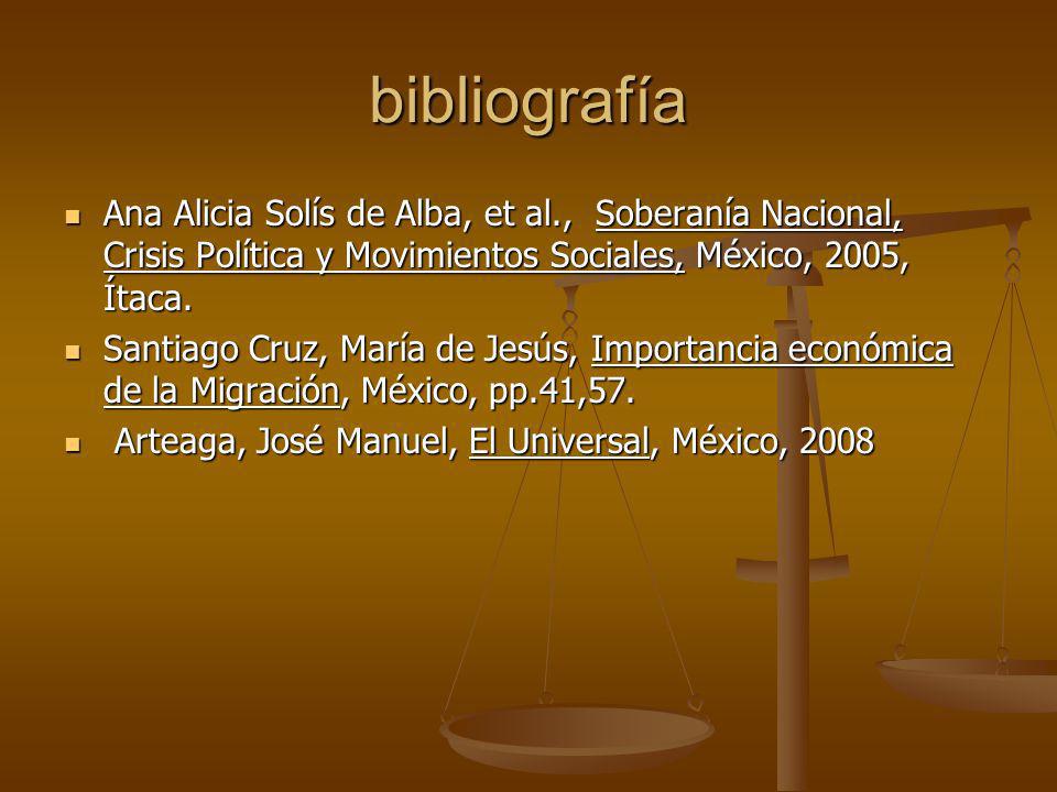 bibliografía Ana Alicia Solís de Alba, et al., Soberanía Nacional, Crisis Política y Movimientos Sociales, México, 2005, Ítaca.