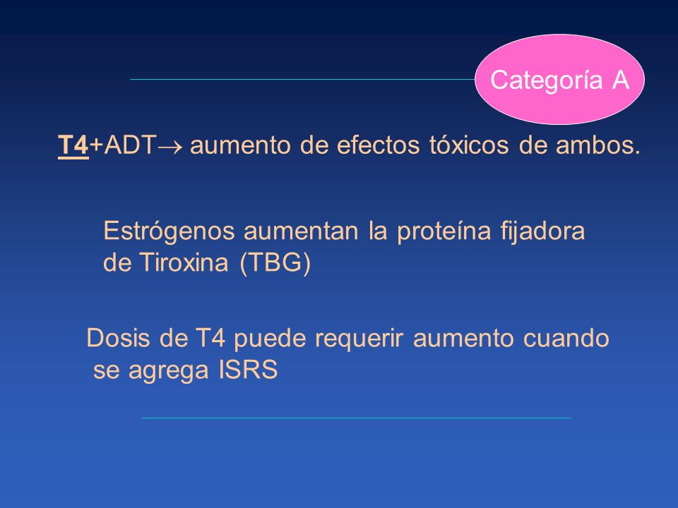 Categoría A T4+ADT aumento de efectos tóxicos de ambos. Estrógenos aumentan la proteína fijadora.