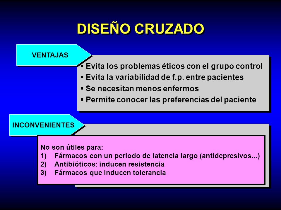 DISEÑO CRUZADO Evita los problemas éticos con el grupo control