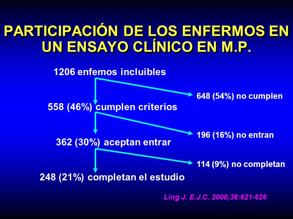 PARTICIPACIÓN DE LOS ENFERMOS EN UN ENSAYO CLÍNICO EN M.P.