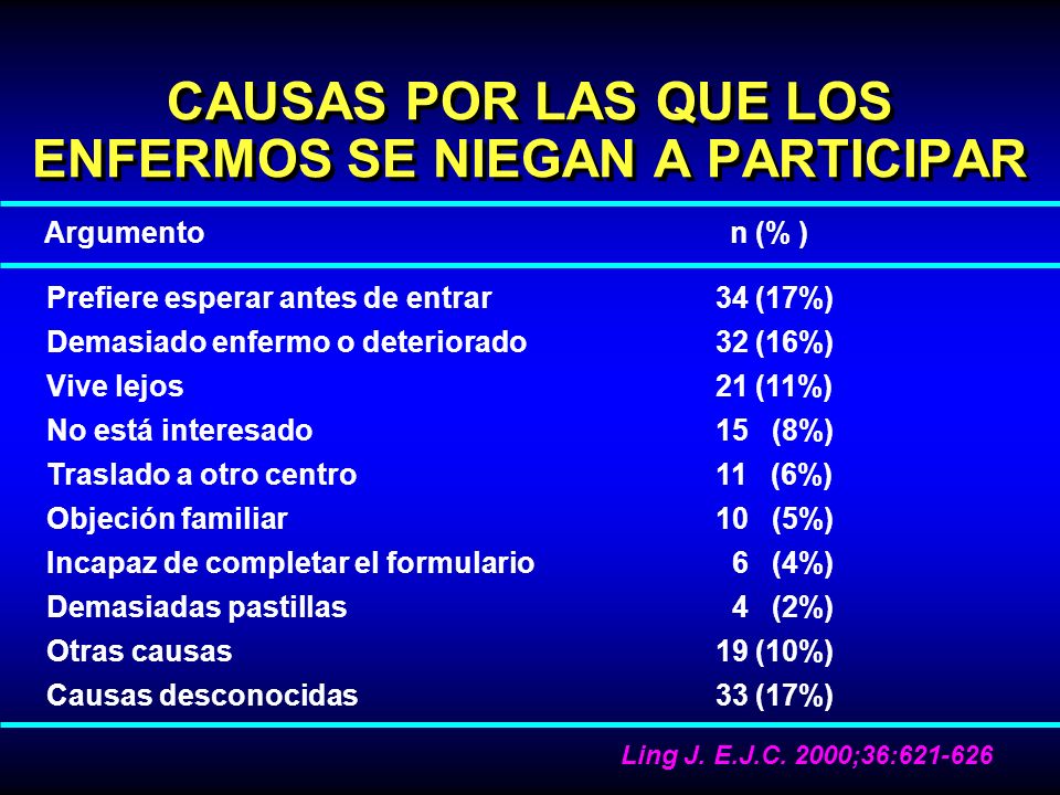 CAUSAS POR LAS QUE LOS ENFERMOS SE NIEGAN A PARTICIPAR