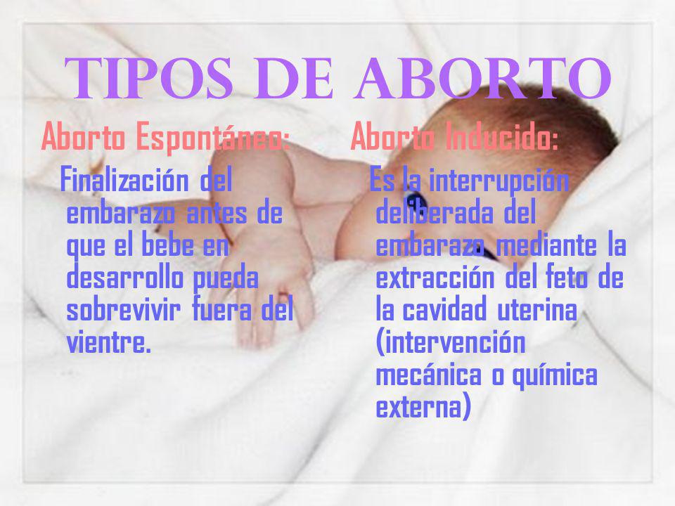 Tipos de aborto Aborto Espontáneo: Aborto Inducido: