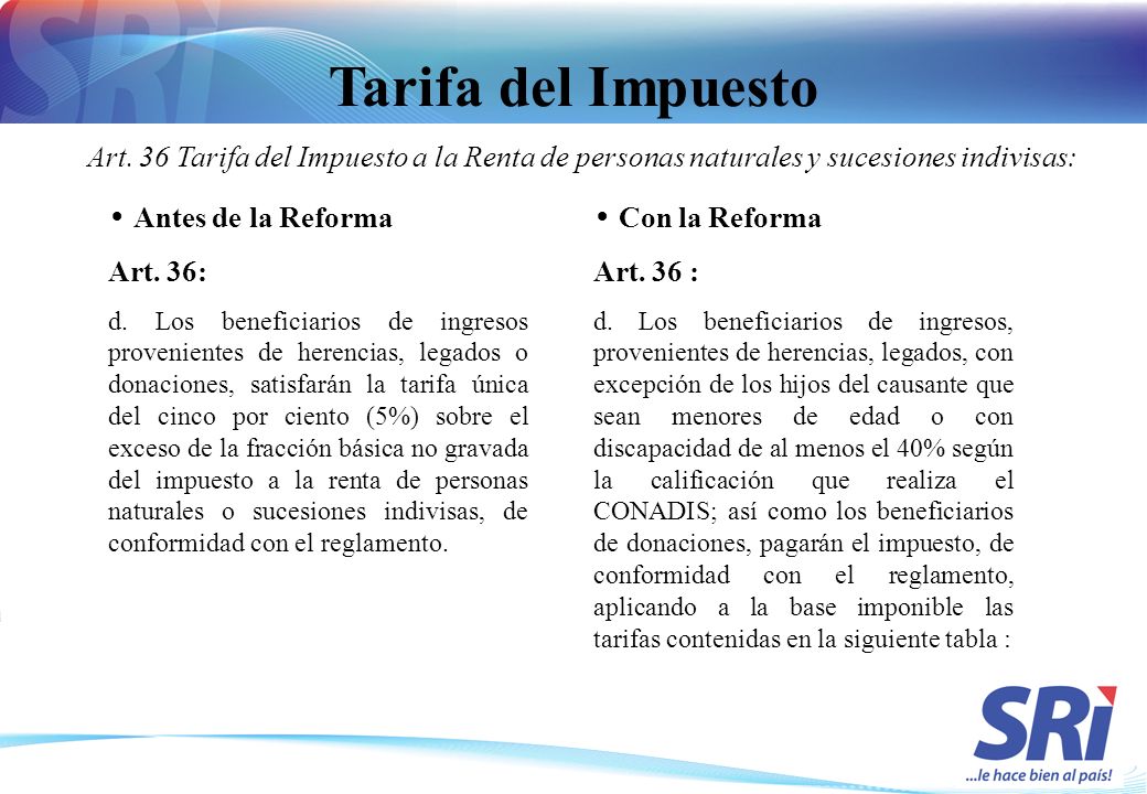 Tarifa del Impuesto Art. 36 Tarifa del Impuesto a la Renta de personas naturales y sucesiones indivisas: