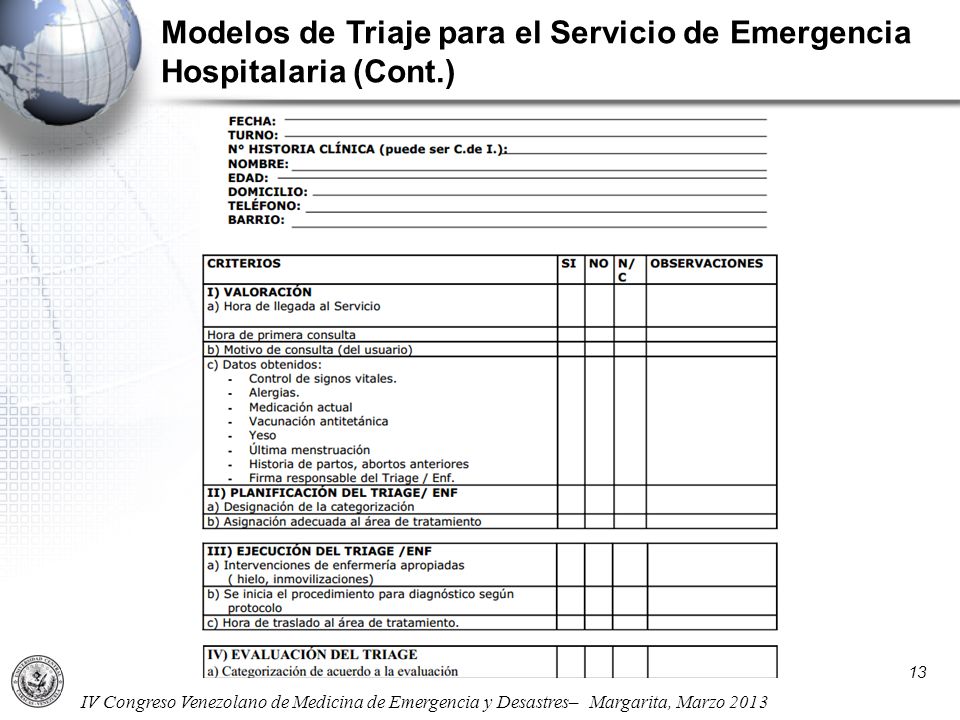 Modelos de Triaje para el Servicio de Emergencia Hospitalaria (Cont.)