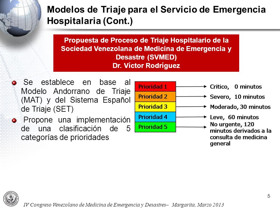 Modelos de Triaje para el Servicio de Emergencia Hospitalaria (Cont.)