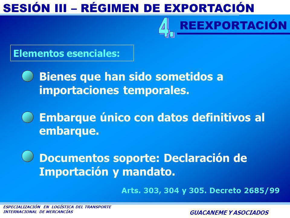 4. REEXPORTACIÓN. Elementos esenciales: Bienes que han sido sometidos a importaciones temporales.