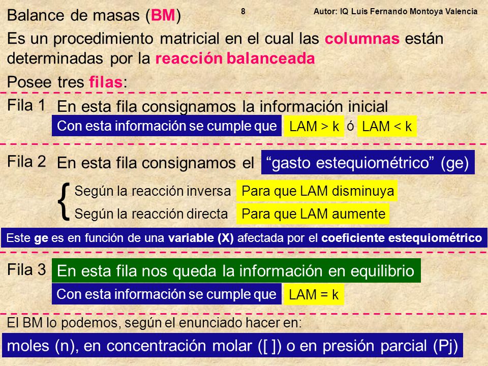 Balance de masas (BM) 8. Autor: IQ Luis Fernando Montoya Valencia.