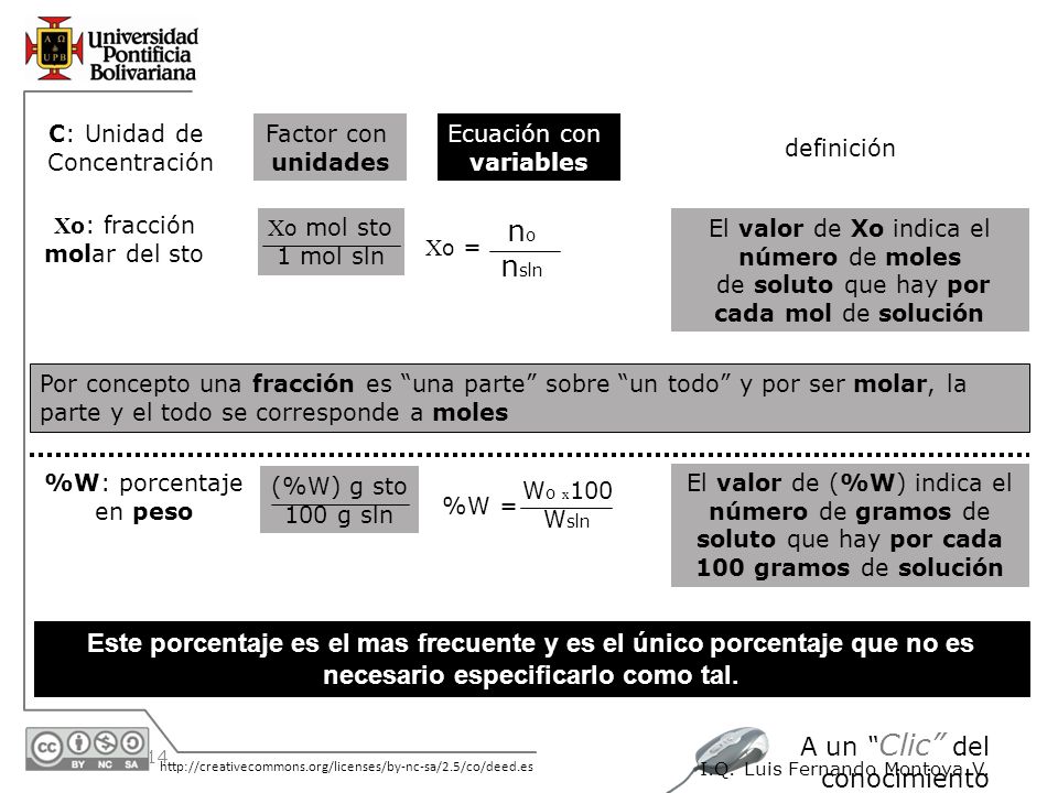 C: Unidad de Concentración. Factor con. unidades. Ecuación con. variables. definición. Xo: fracción.