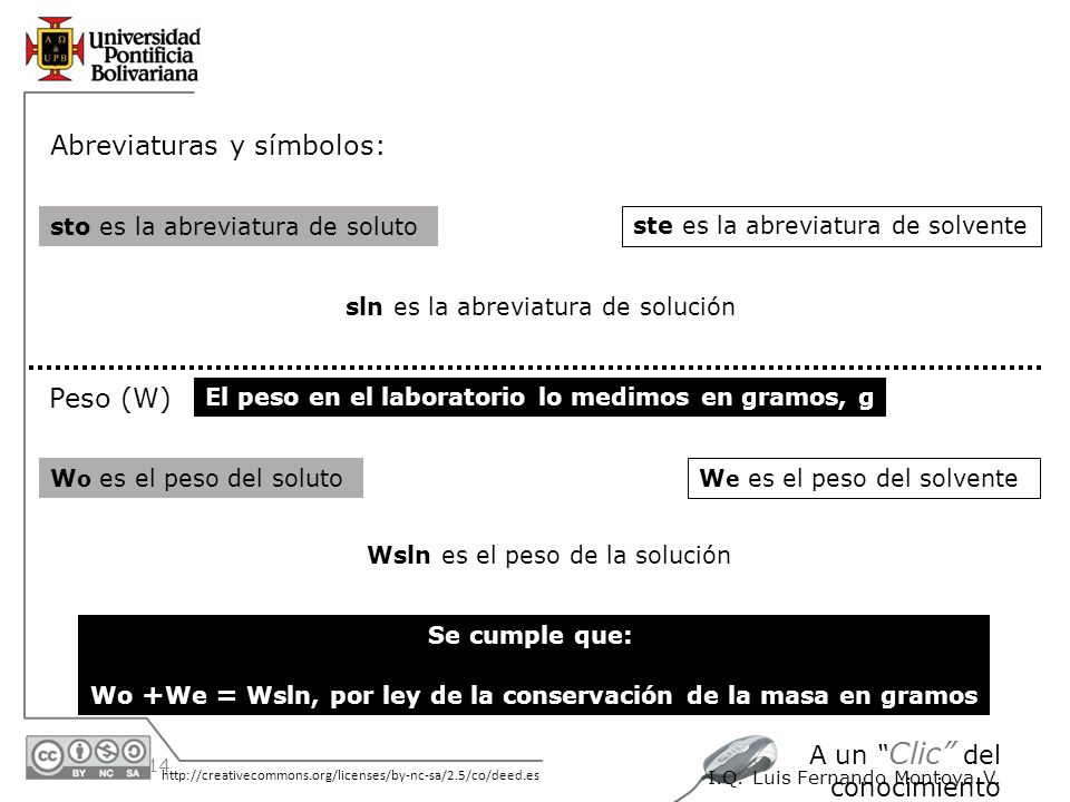Wo +We = Wsln, por ley de la conservación de la masa en gramos