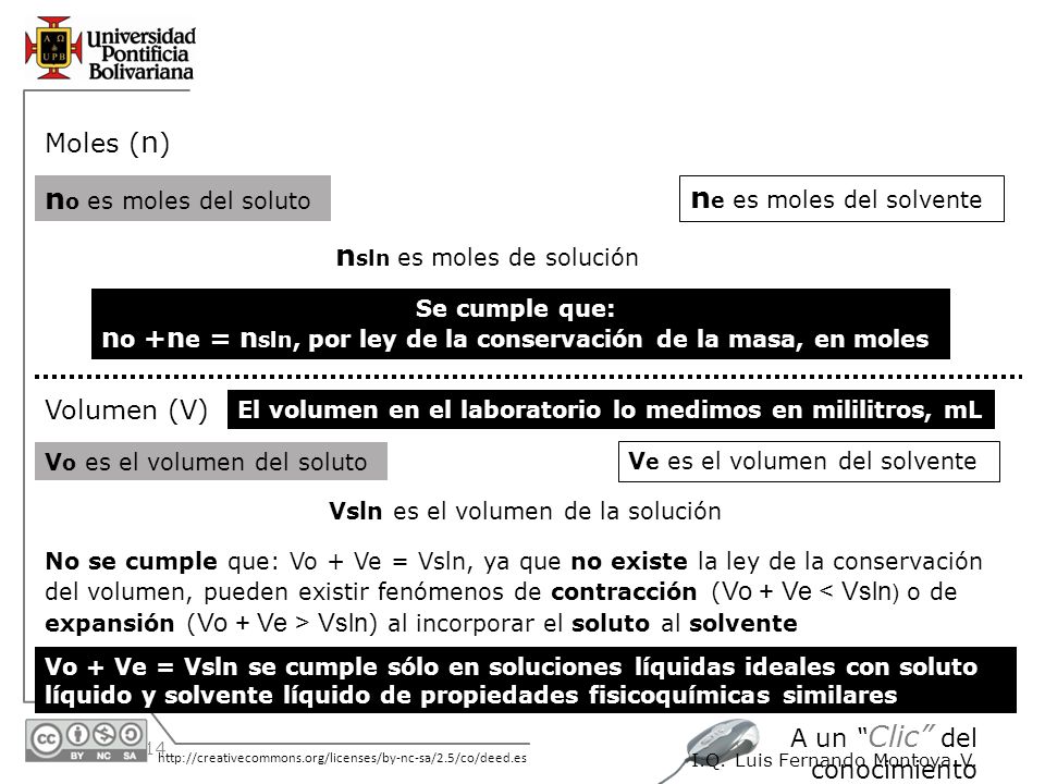 no +ne = nsln, por ley de la conservación de la masa, en moles