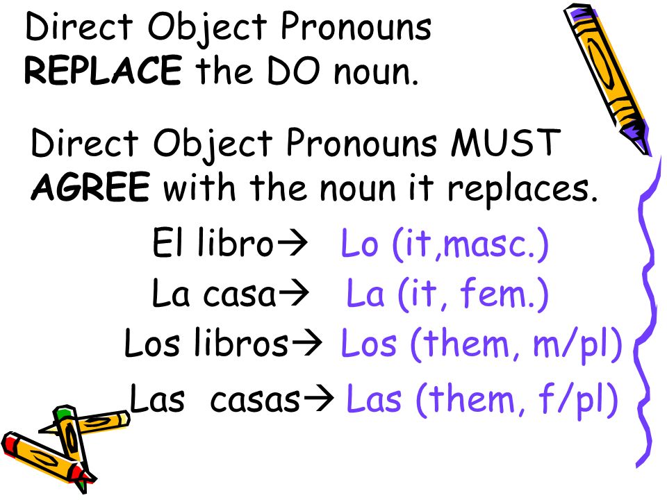 Direct Object Pronouns REPLACE the DO noun.
