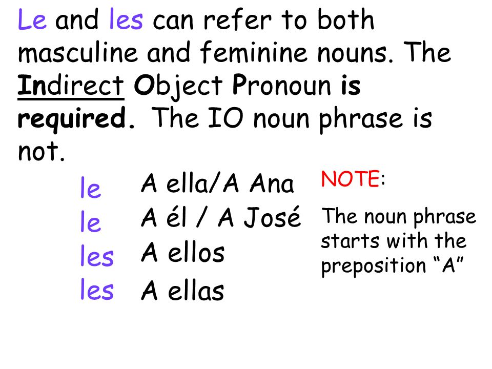 Le and les can refer to both masculine and feminine nouns