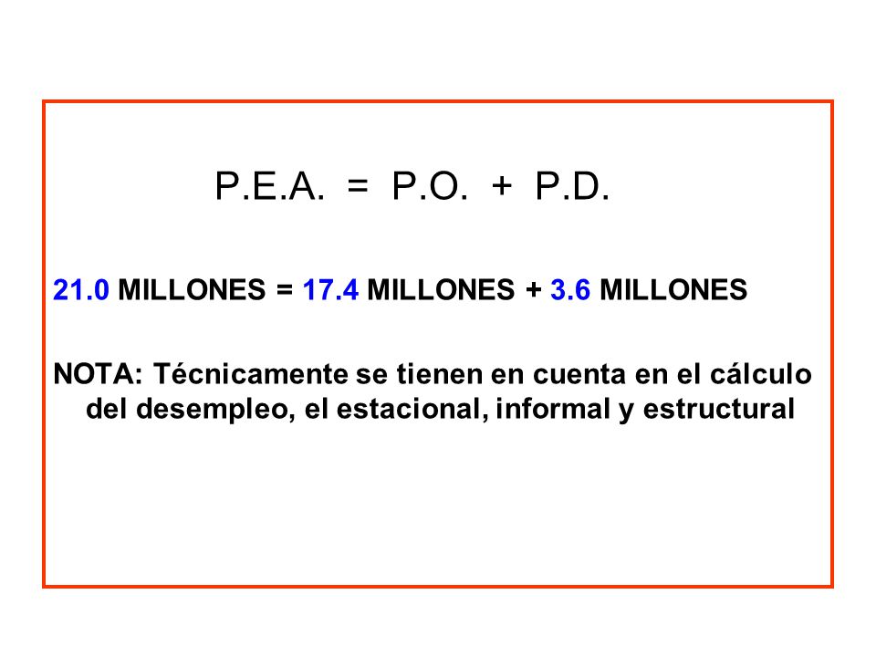 P.E.A. = P.O. + P.D MILLONES = 17.4 MILLONES MILLONES