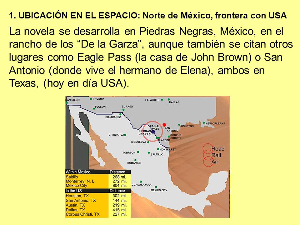 1. UBICACIÓN EN EL ESPACIO: Norte de México, frontera con USA