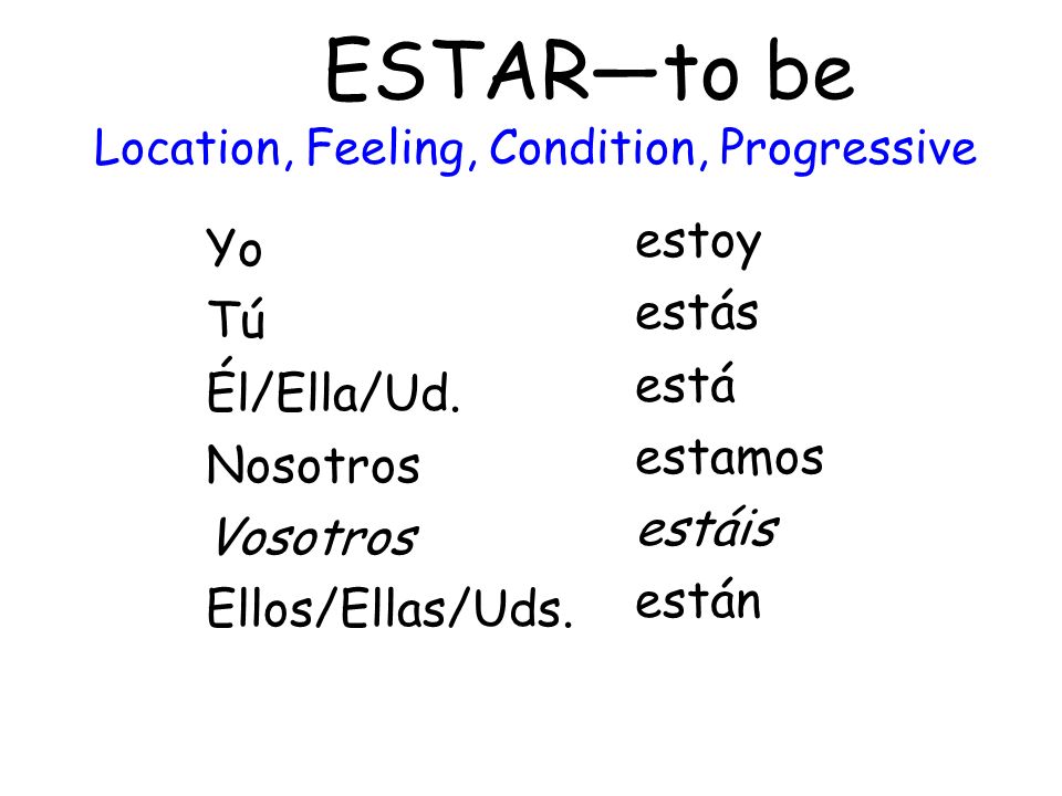 ESTAR—to be Location, Feeling, Condition, Progressive