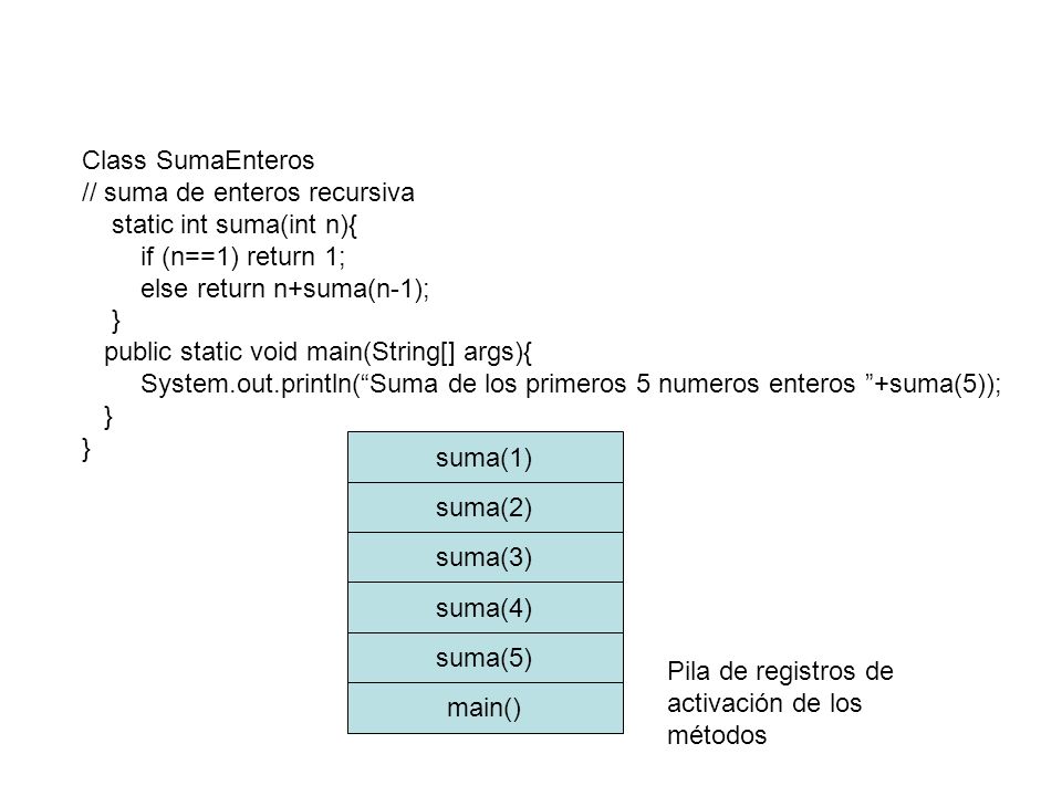 Class SumaEnteros // suma de enteros recursiva. static int suma(int n){ if (n==1) return 1; else return n+suma(n-1);
