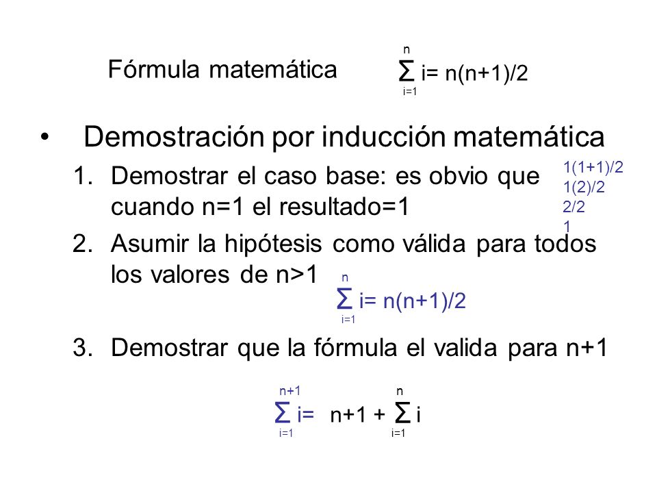 Demostración por inducción matemática
