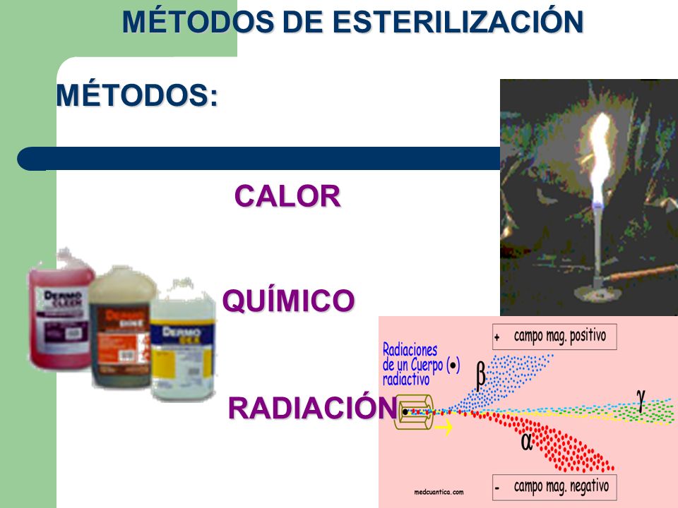 MÉTODOS DE ESTERILIZACIÓN