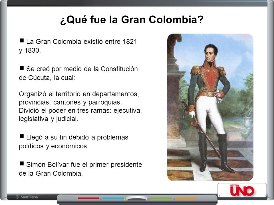 ¿Qué fue la Gran Colombia