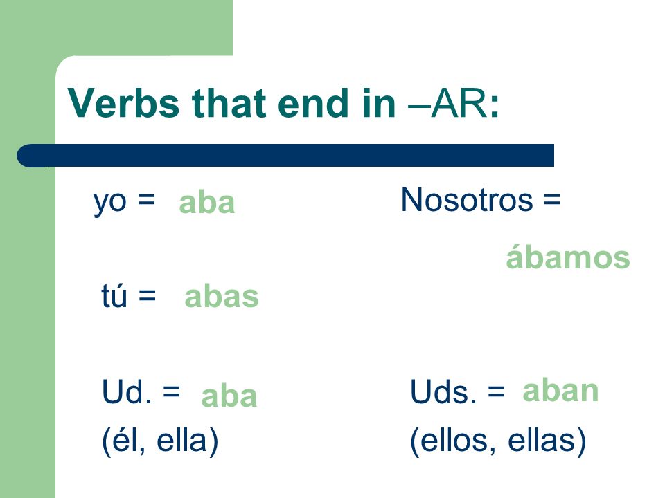 Verbs that end in –AR: yo = Nosotros = aba tú = ábamos Ud. = Uds. =
