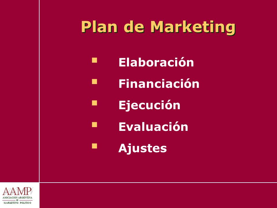 Plan de Marketing Elaboración Financiación Ejecución Evaluación
