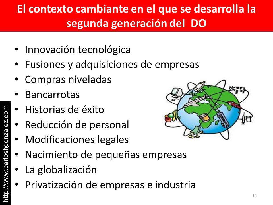 El contexto cambiante en el que se desarrolla la segunda generación del DO