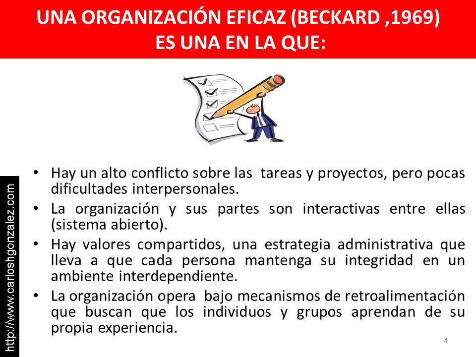 UNA ORGANIZACIÓN EFICAZ (BECKARD ,1969) ES UNA EN LA QUE: