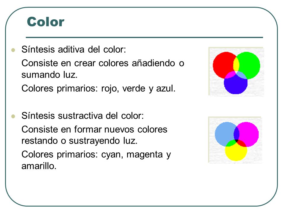 Color Síntesis aditiva del color: