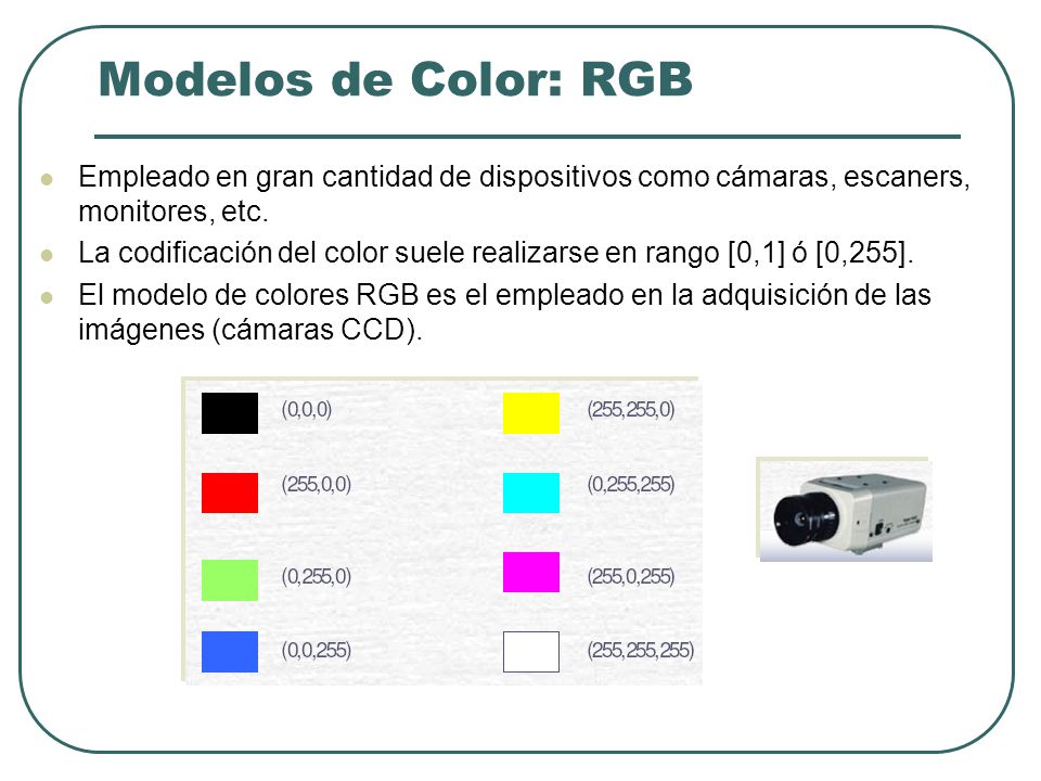 Modelos de Color: RGB Empleado en gran cantidad de dispositivos como cámaras, escaners, monitores, etc.
