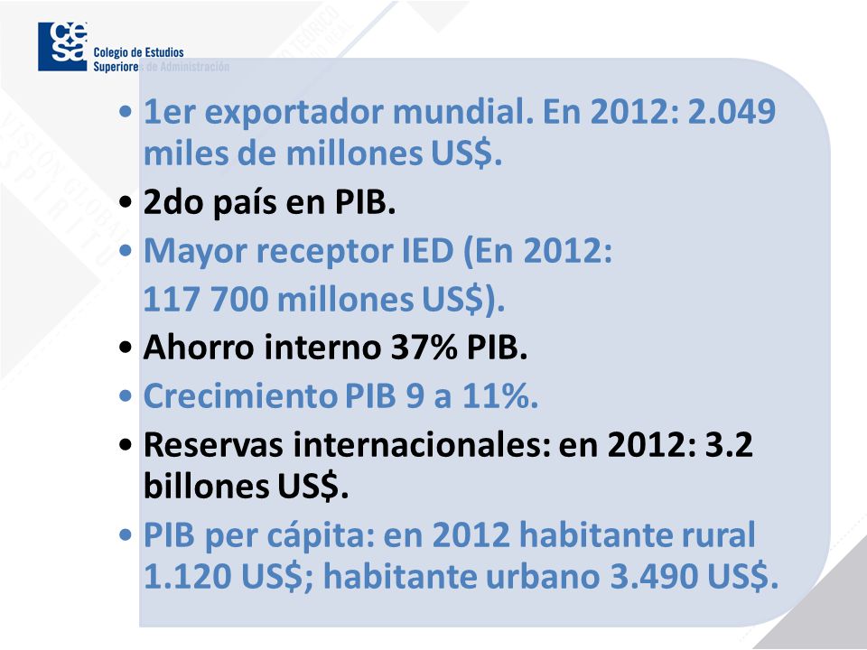 1er exportador mundial. En 2012: miles de millones US$.