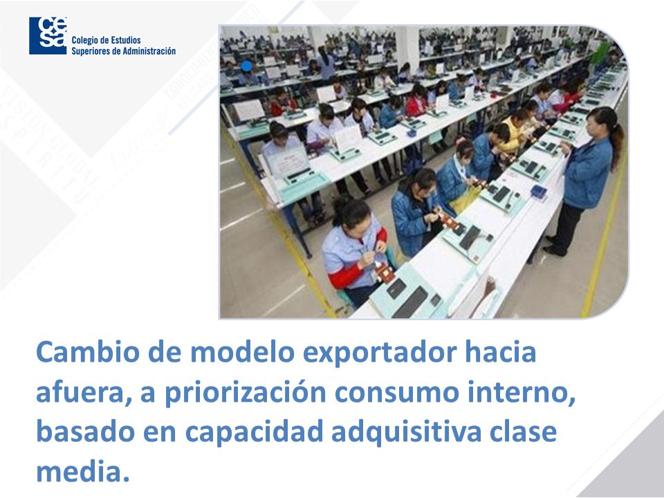 Cambio de modelo exportador hacia afuera, a priorización consumo interno, basado en capacidad adquisitiva clase media.