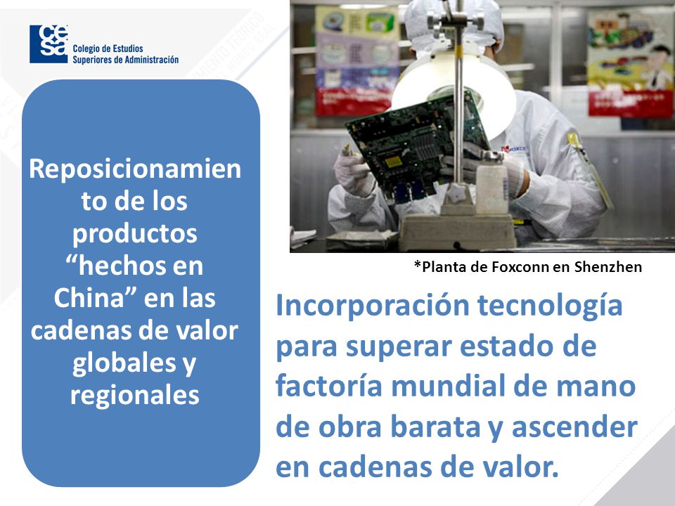 Reposicionamiento de los productos hechos en China en las cadenas de valor globales y regionales