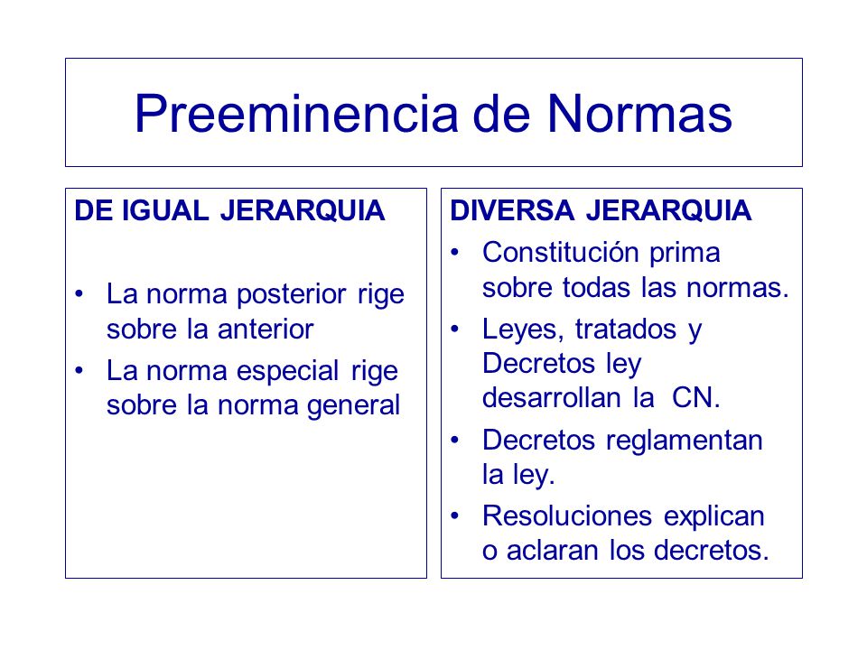 Preeminencia de Normas