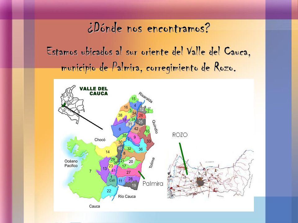¿Dónde nos encontramos