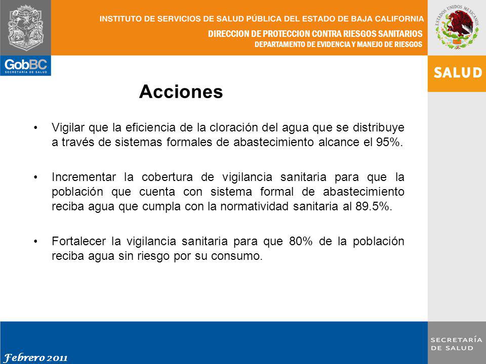 Acciones Vigilar que la eficiencia de la cloración del agua que se distribuye a través de sistemas formales de abastecimiento alcance el 95%.