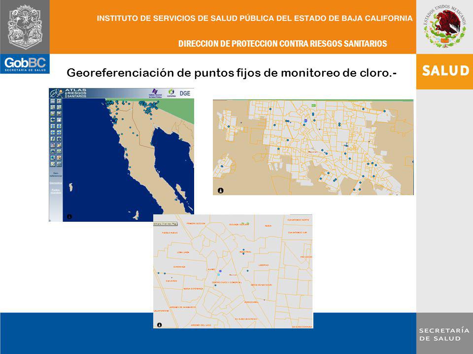 Georeferenciación de puntos fijos de monitoreo de cloro.-