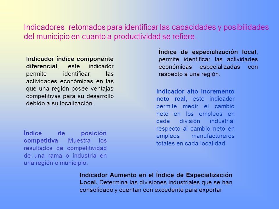 Indicadores retomados para identificar las capacidades y posibilidades del municipio en cuanto a productividad se refiere.