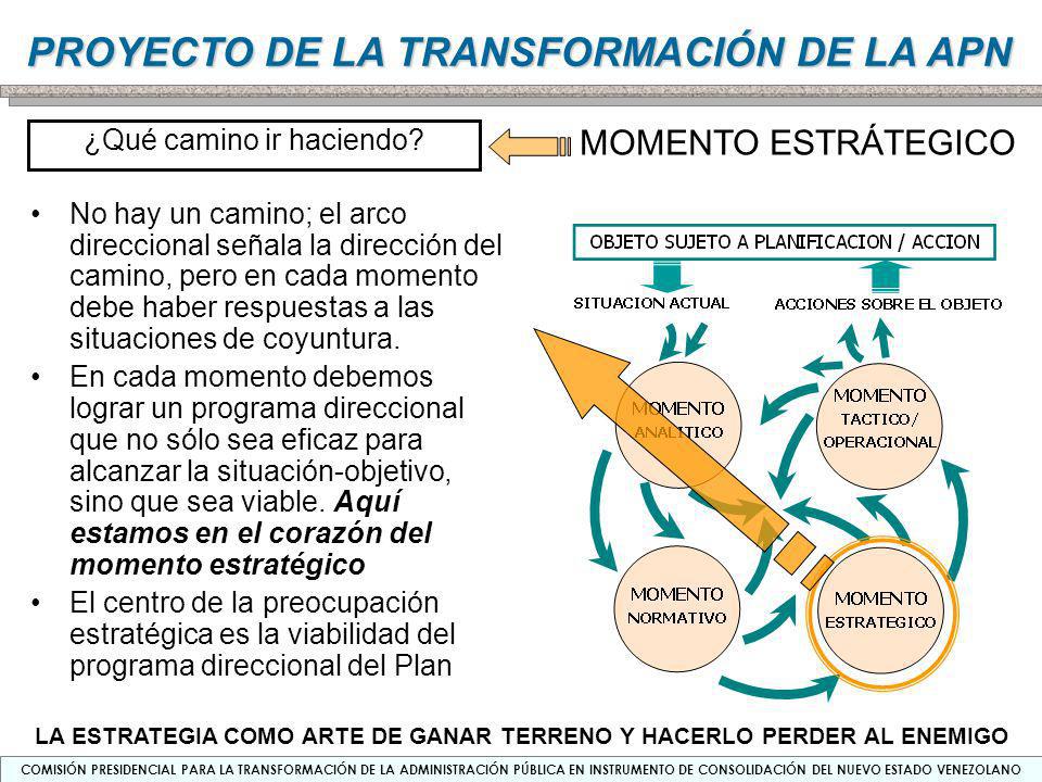 LA ESTRATEGIA COMO ARTE DE GANAR TERRENO Y HACERLO PERDER AL ENEMIGO