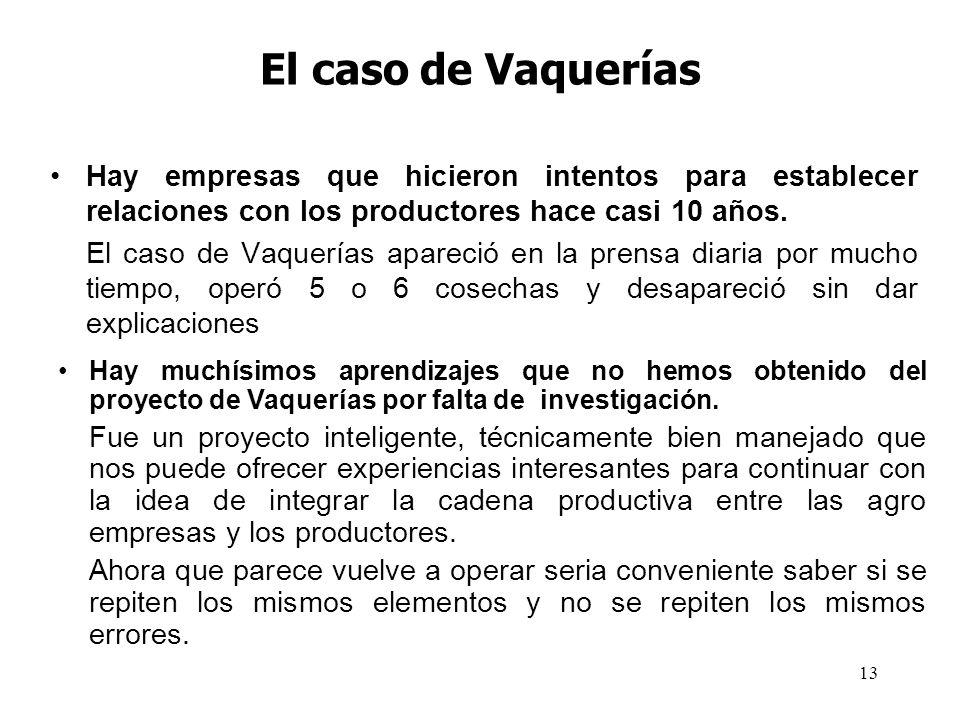 El caso de Vaquerías Hay empresas que hicieron intentos para establecer relaciones con los productores hace casi 10 años.