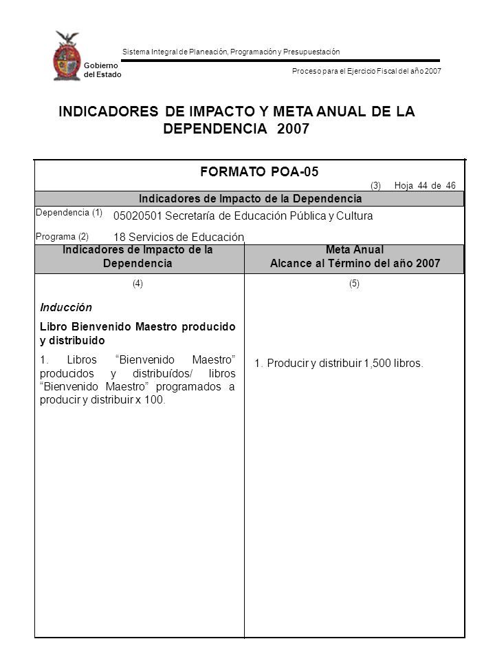 INDICADORES DE IMPACTO Y META ANUAL DE LA DEPENDENCIA 2007