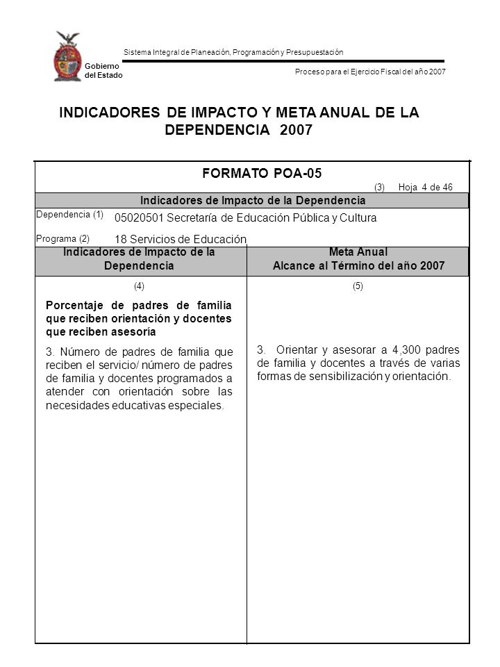 INDICADORES DE IMPACTO Y META ANUAL DE LA DEPENDENCIA 2007