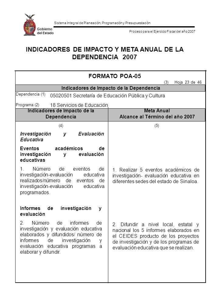 INDICADORES DE IMPACTO Y META ANUAL DE LA DEPENDENCIA 2007