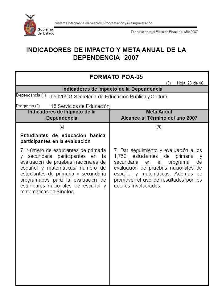 INDICADORES DE IMPACTO Y META ANUAL DE LA DEPENDENCIA 2007