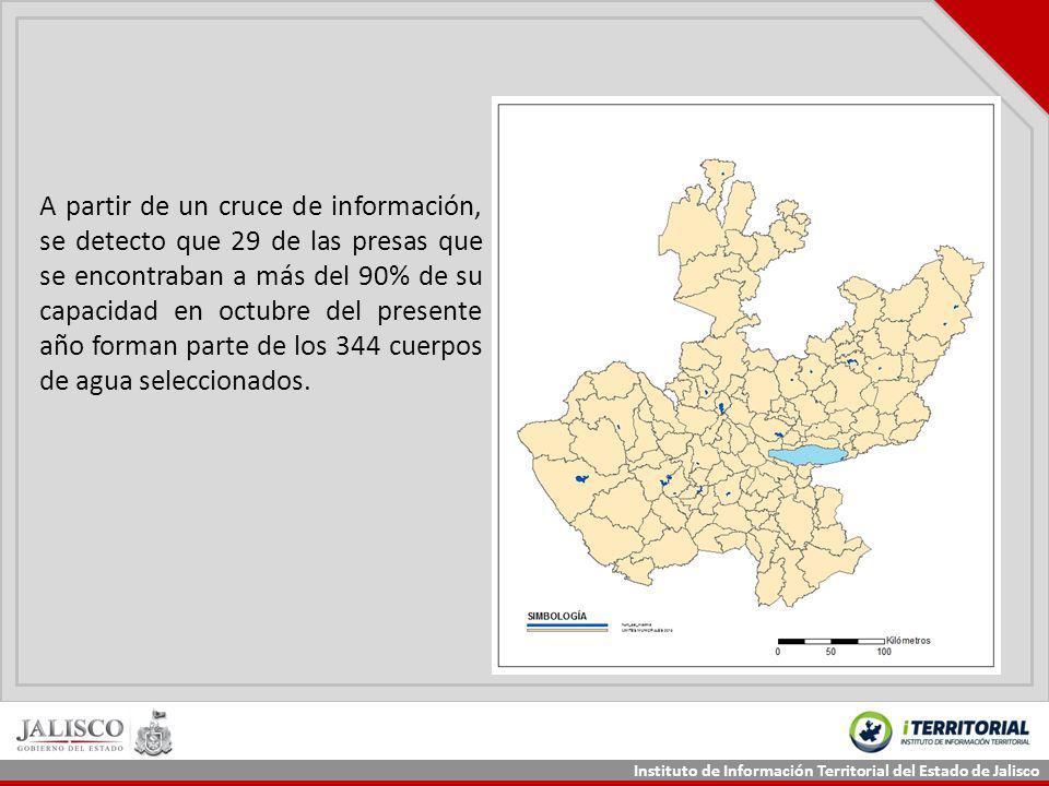 A partir de un cruce de información, se detecto que 29 de las presas que se encontraban a más del 90% de su capacidad en octubre del presente año forman parte de los 344 cuerpos de agua seleccionados.