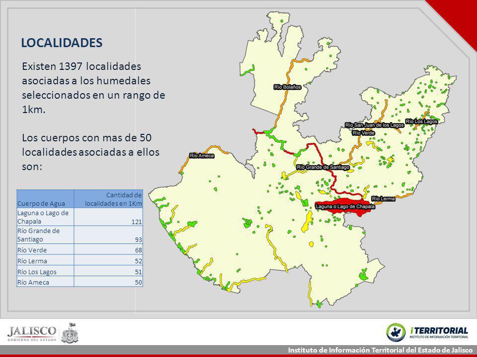 LOCALIDADES Existen 1397 localidades asociadas a los humedales seleccionados en un rango de 1km.