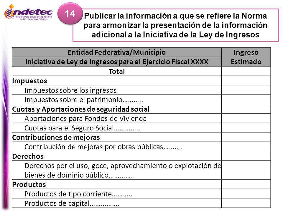 14 Publicar la información a que se refiere la Norma para armonizar la presentación de la información adicional a la Iniciativa de la Ley de Ingresos.