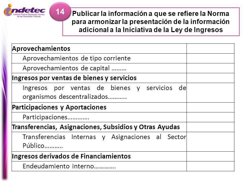 14 Aprovechamientos Aprovechamientos de tipo corriente