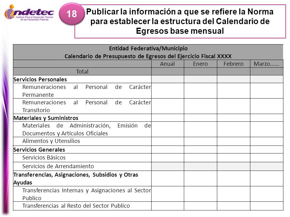 18 Publicar la información a que se refiere la Norma para establecer la estructura del Calendario de Egresos base mensual.